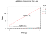 Pressure_Drop_filter.gif (6923 bytes)