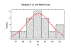 Ullman_histogram.gif (16106 bytes)